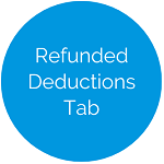 button for refunded deductions tab help files